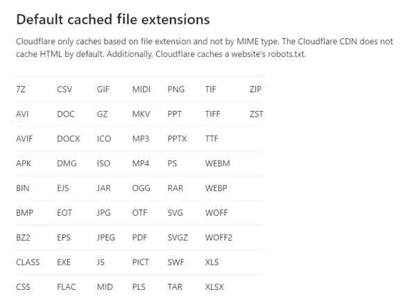 Cache Default Extension